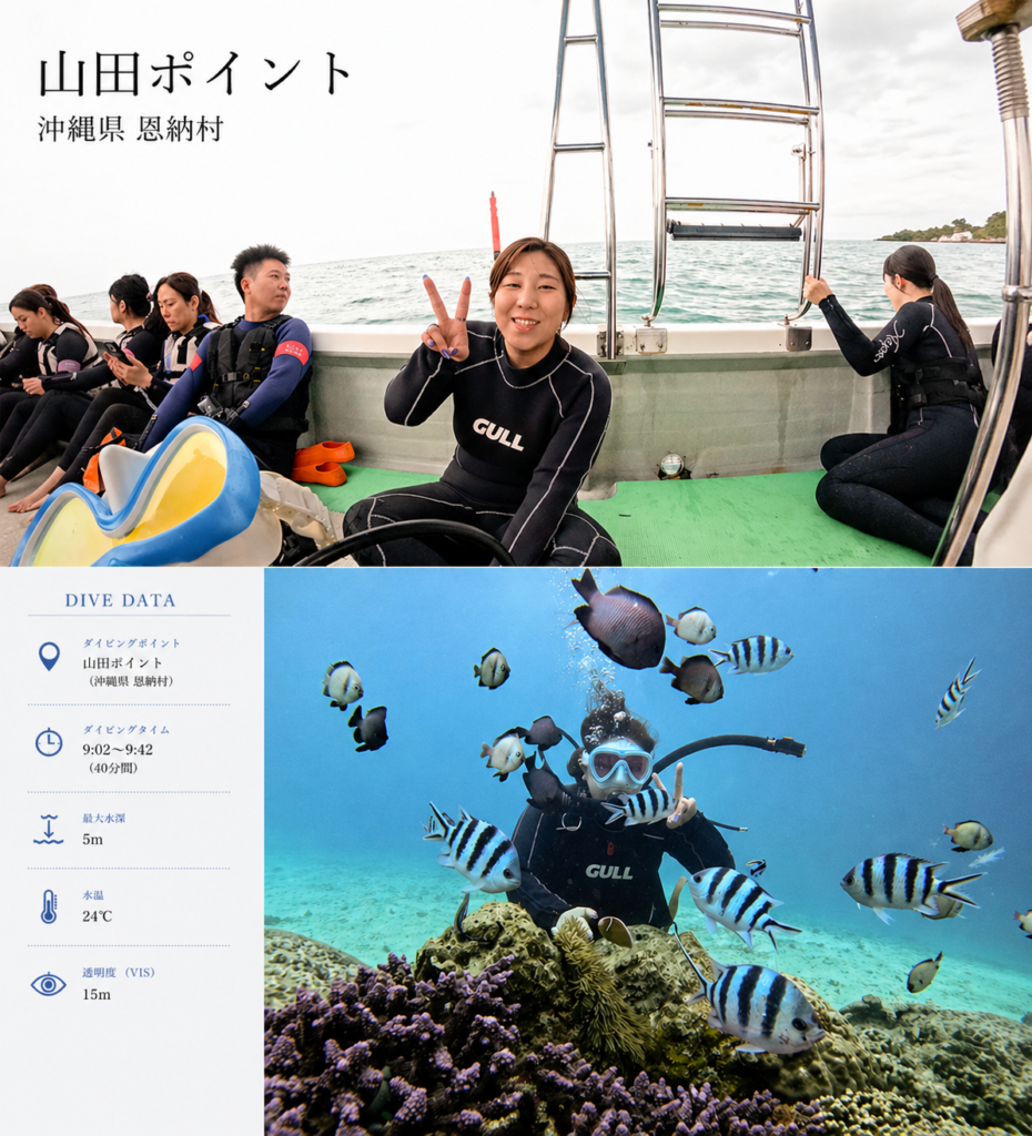 沖縄 ダイビング　山田ポイント